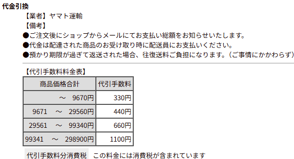 代引き手数料