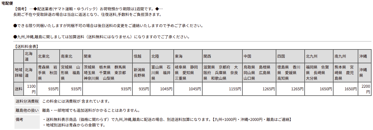 地域別送料